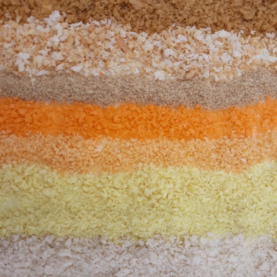 熱門話題和趨勢文章